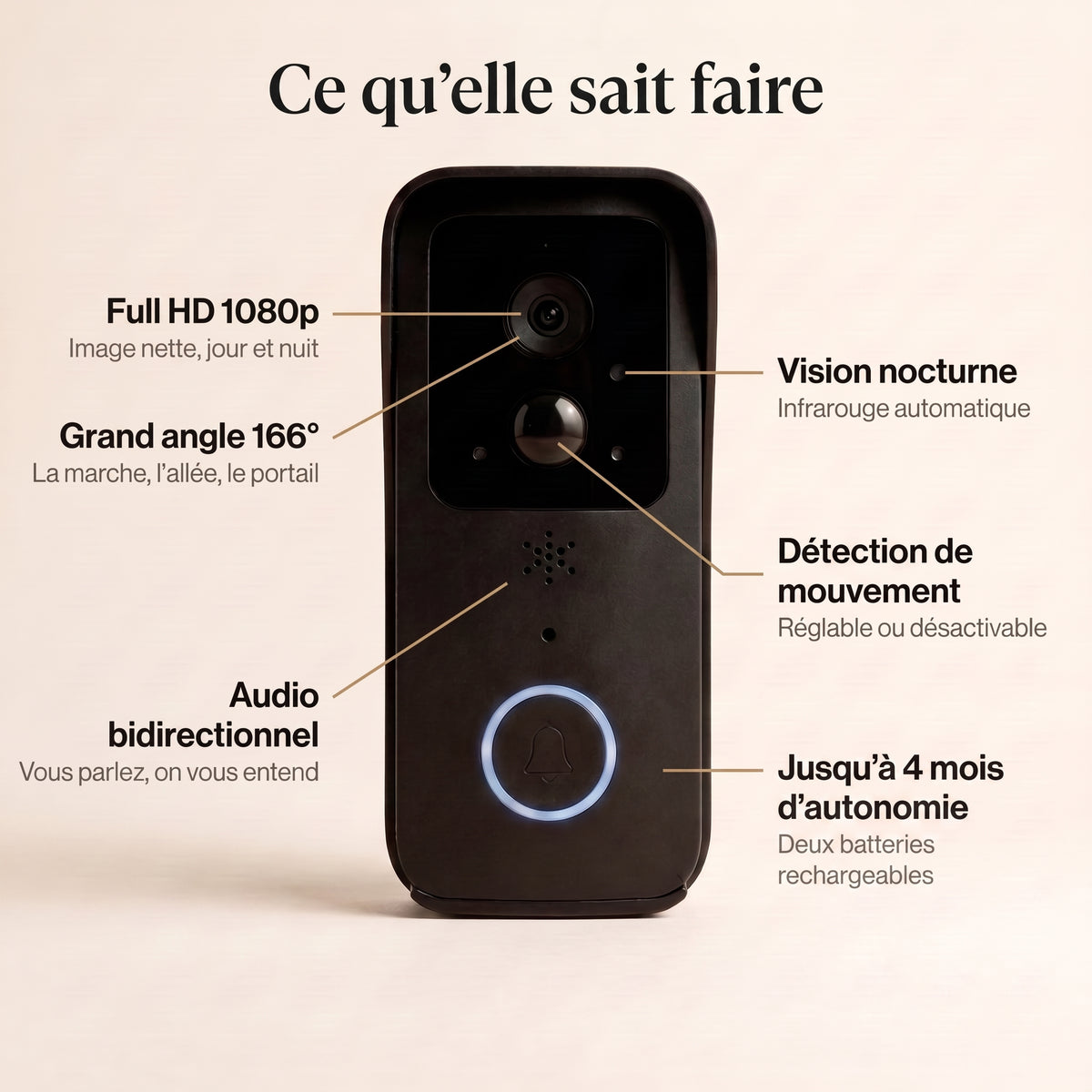 Sonnette vidéo sans fil sans abonnement — Voyez qui sonne où que vous soyez